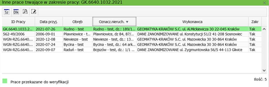 Widok okna innych prac trwających w zakresie pracy