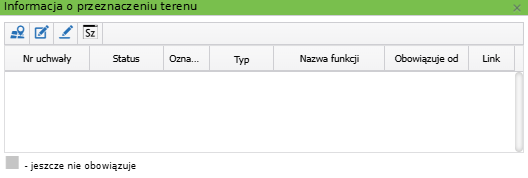 Widok okna z informacją o przeznaczeniu terenu